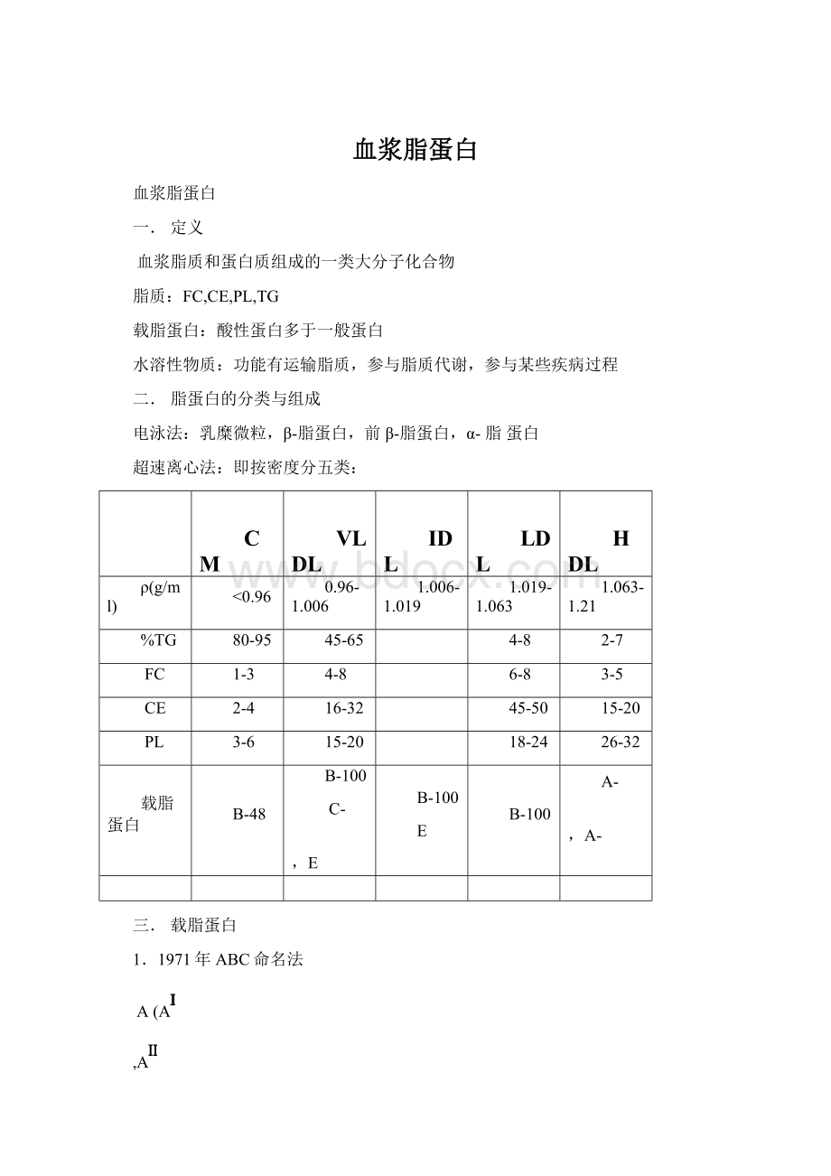 血浆脂蛋白.docx_第1页