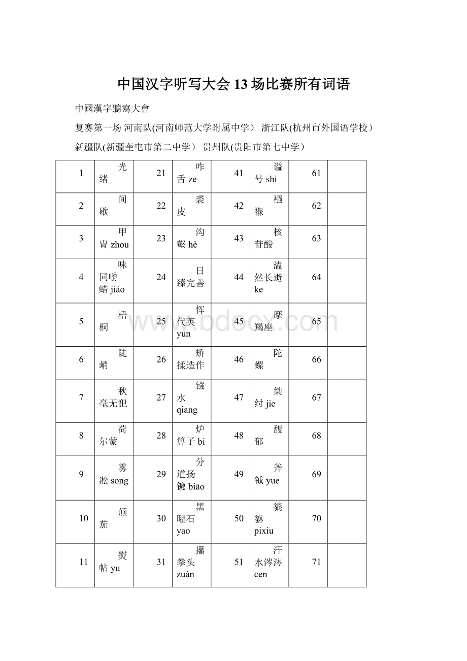 中国汉字听写大会13场比赛所有词语Word格式文档下载.docx