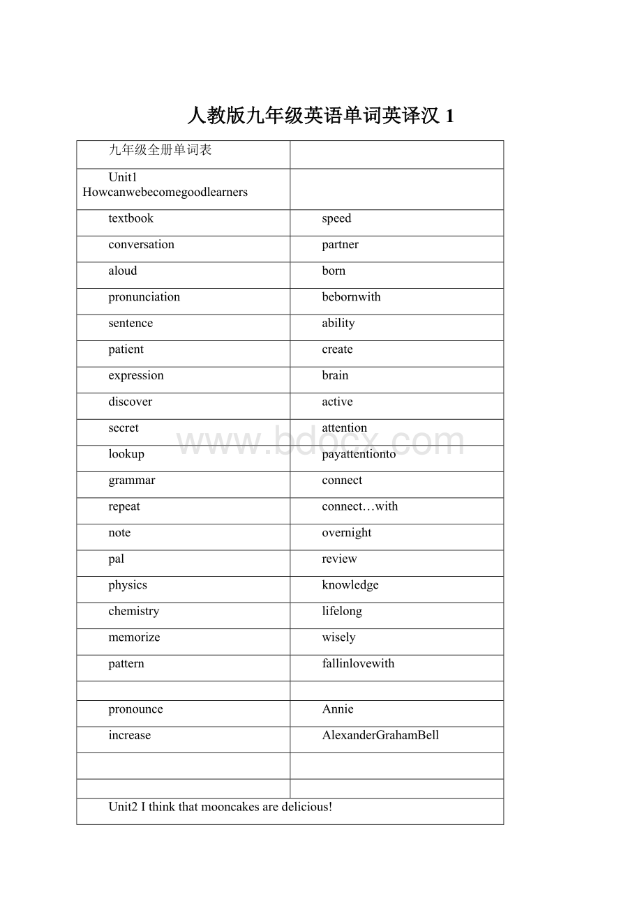 人教版九年级英语单词英译汉 1.docx