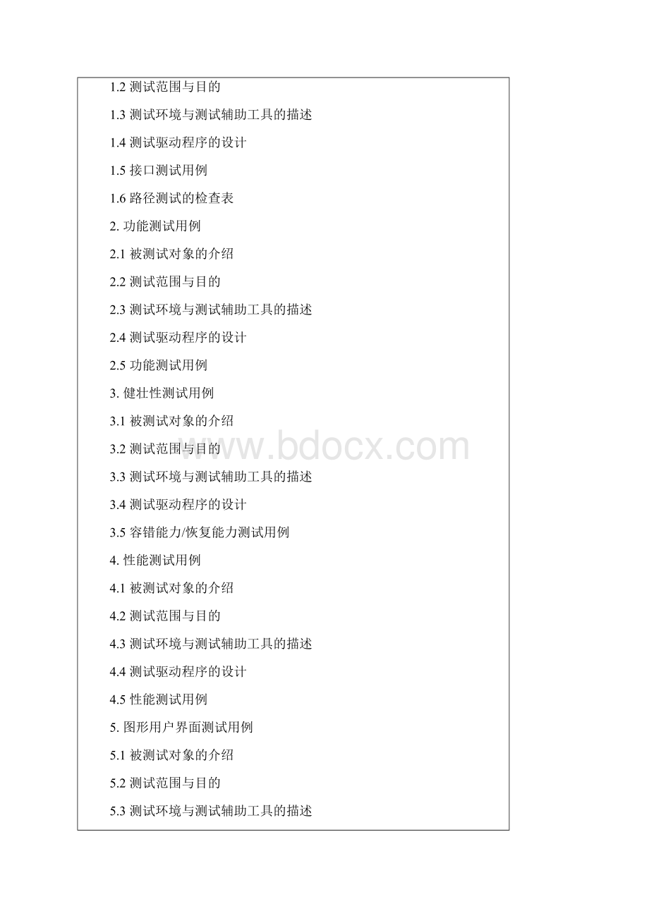 测试用例Word文档下载推荐.docx_第2页