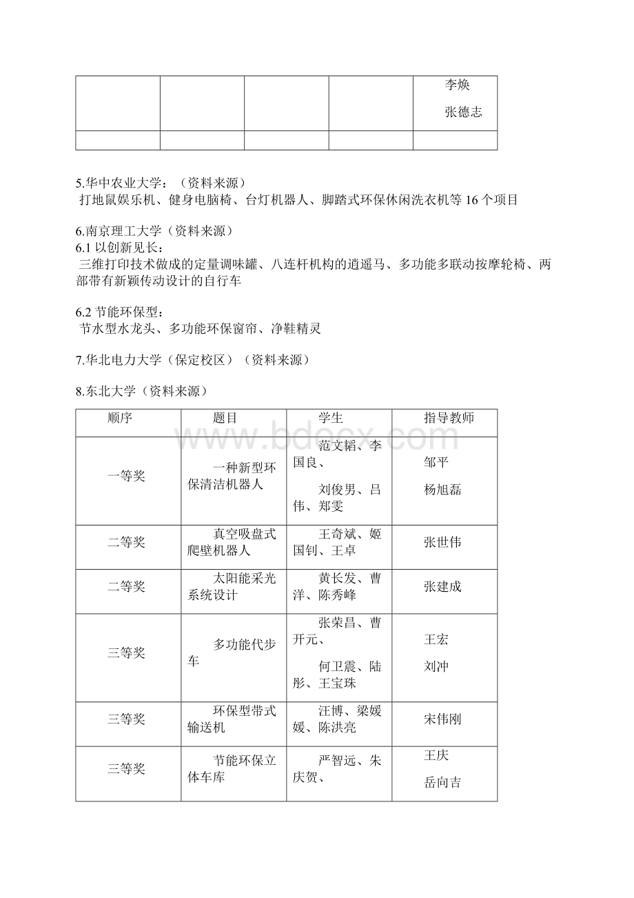 第五届全国大学生机械创新设计大赛各大高校校内选拔赛优秀作品.docx_第3页