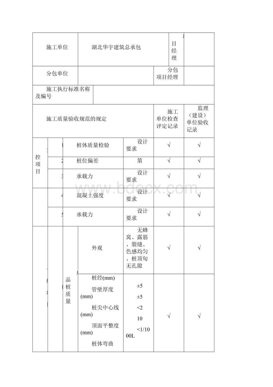 预应力管桩工程检验批质量验收记录表完整.docx_第2页