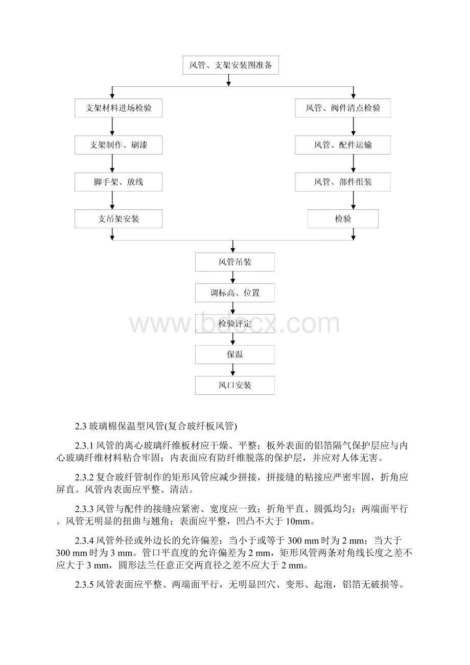 改建铁路新长线盐城站站房改造暖通工程施工组织设计方案.docx_第2页