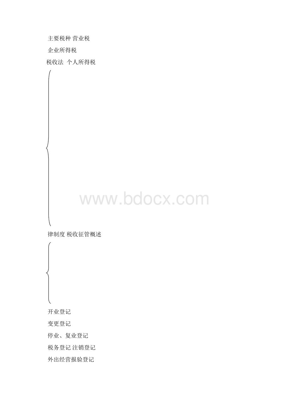 第3章税收法律制度Word下载.docx_第2页