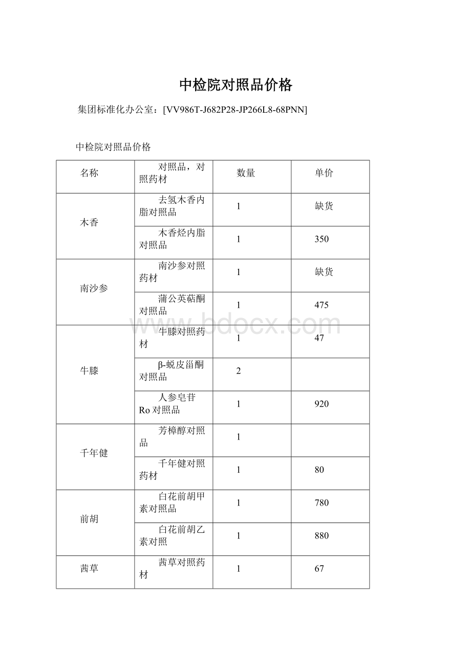 中检院对照品价格Word文档下载推荐.docx_第1页