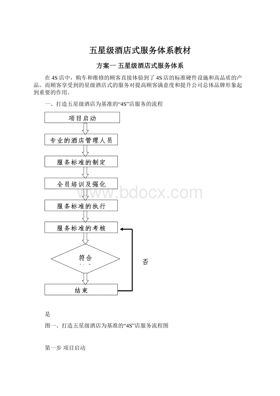 五星级酒店式服务体系教材Word文件下载.docx_第1页