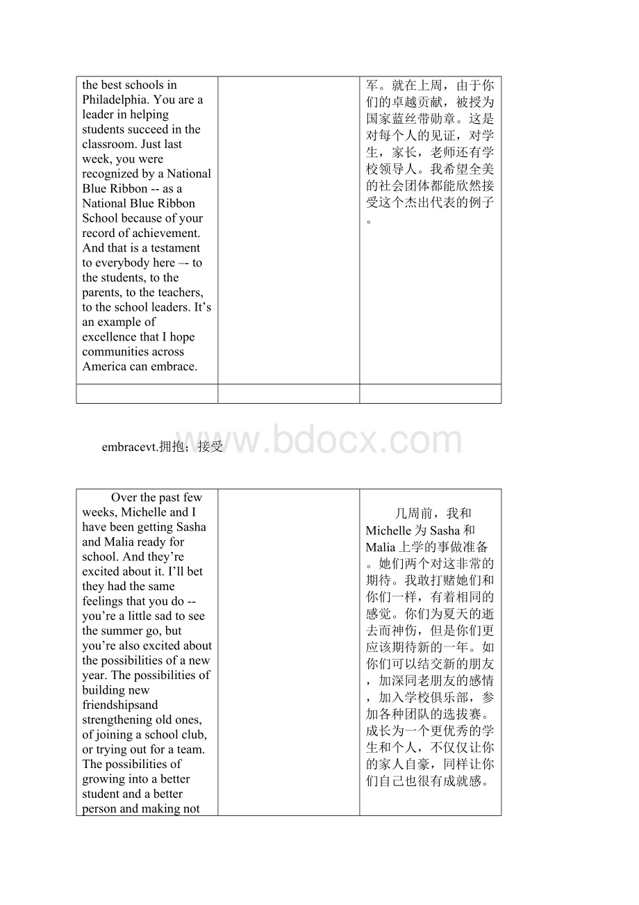 President Obamas Back to School SpeechWord文档下载推荐.docx_第3页