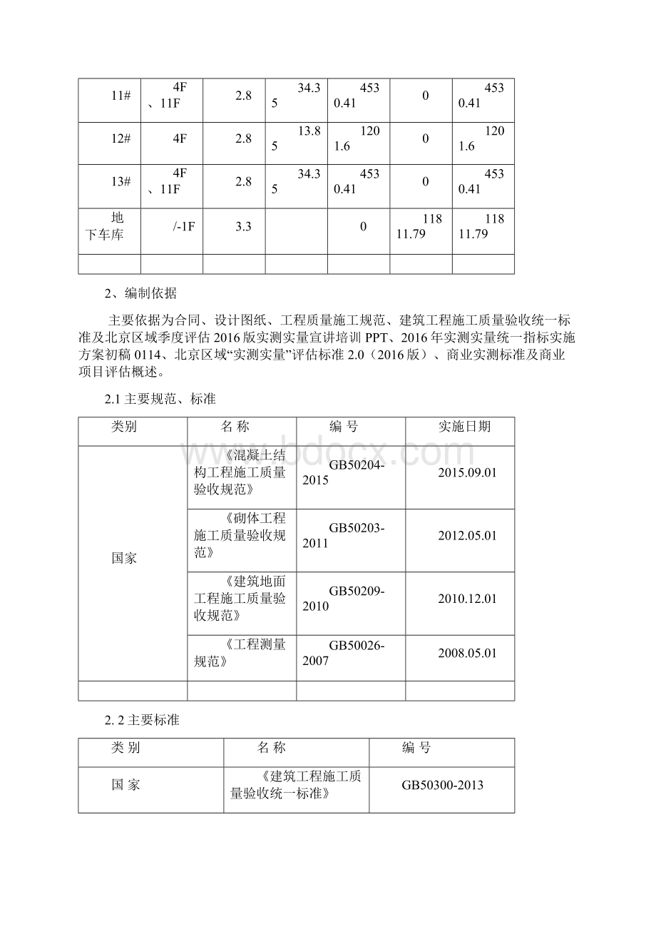 实测实量方案Word文档下载推荐.docx_第3页