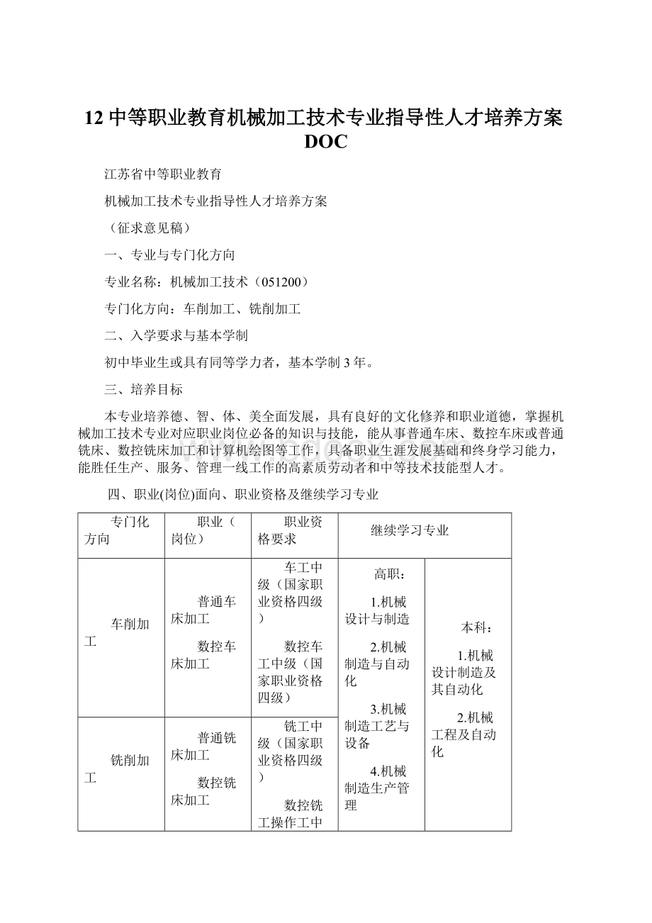 12中等职业教育机械加工技术专业指导性人才培养方案DOC.docx_第1页