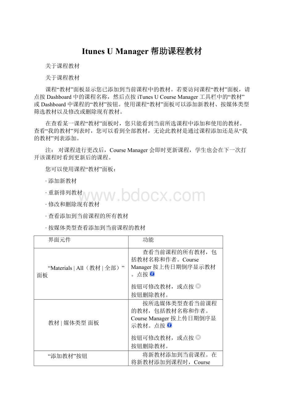 Itunes U Manager帮助课程教材.docx_第1页