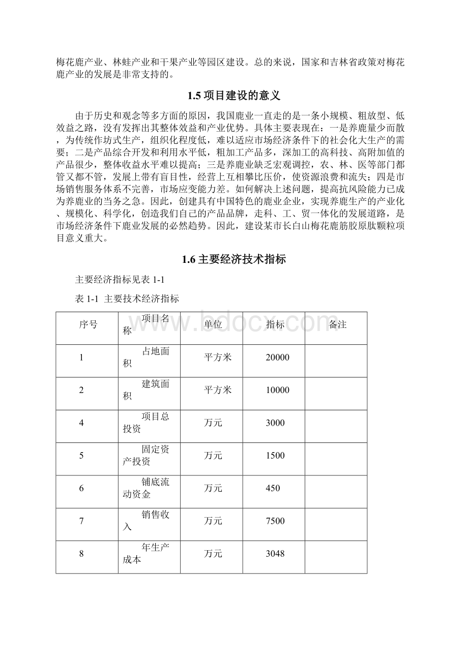 长白山梅花鹿筋胶原肽颗粒建设项目可行性研究报告Word格式文档下载.docx_第3页