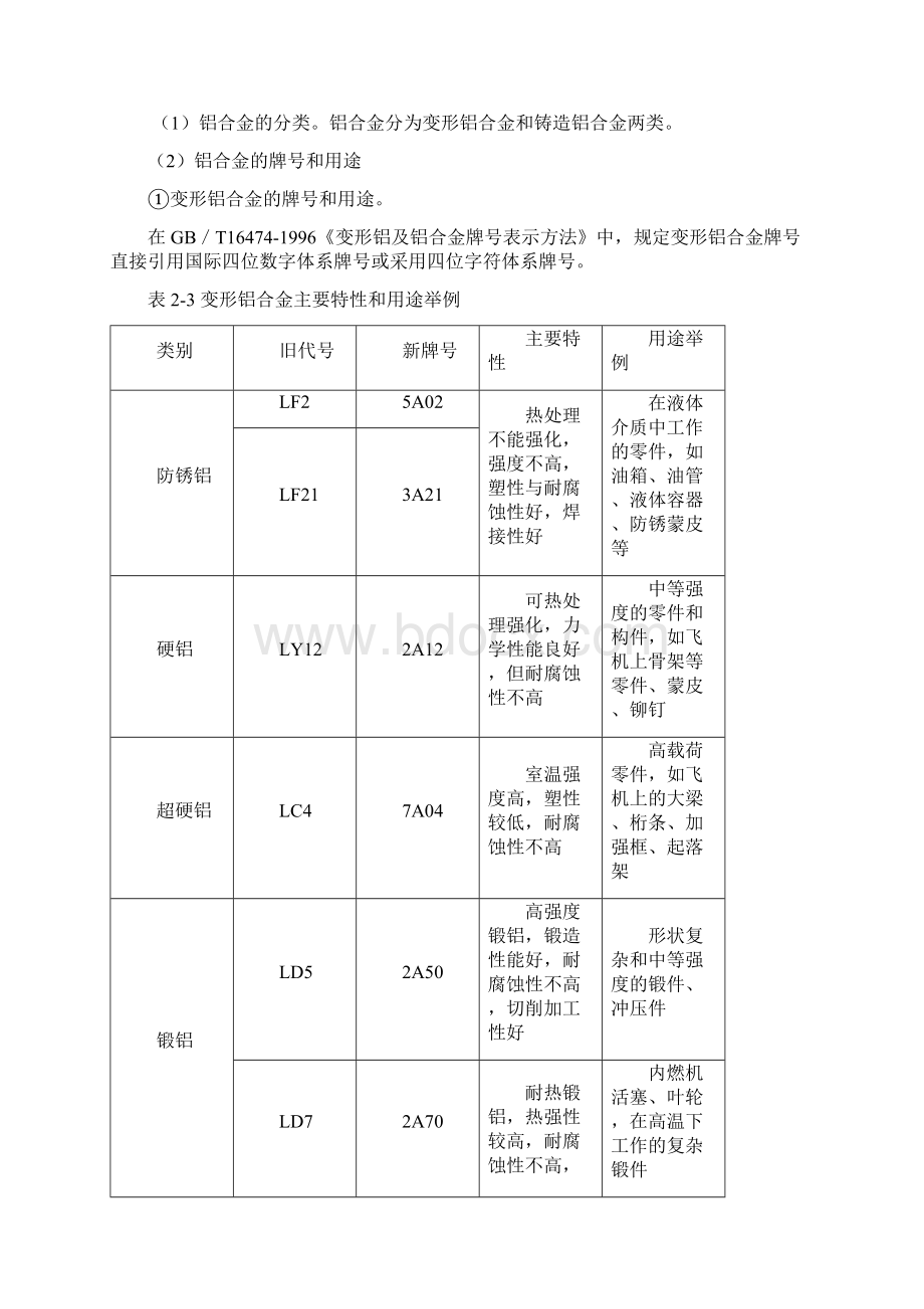 《金属加工与实训教案》教案.docx_第3页