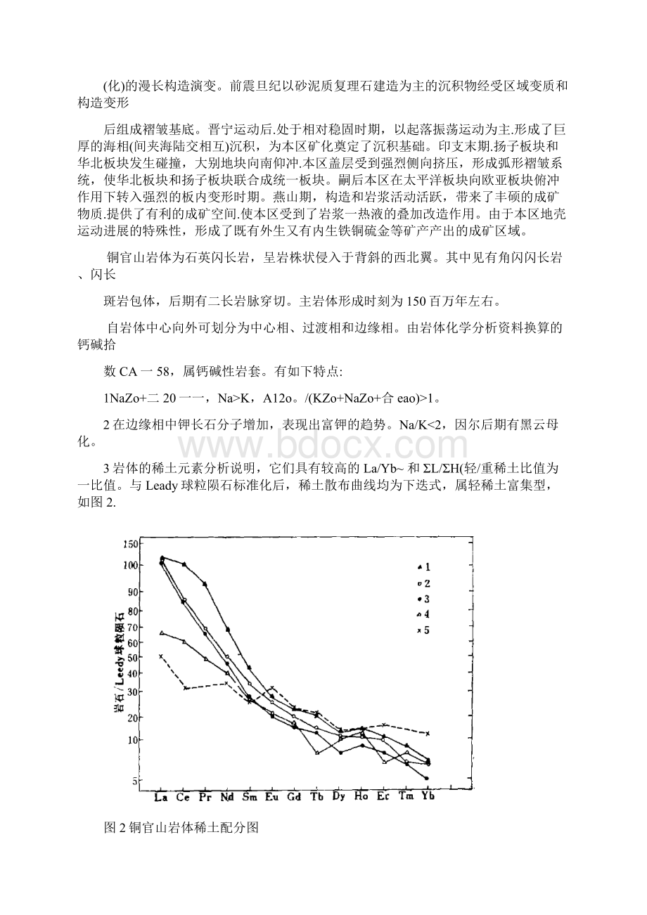 安徽铜官山铜矿床.docx_第2页