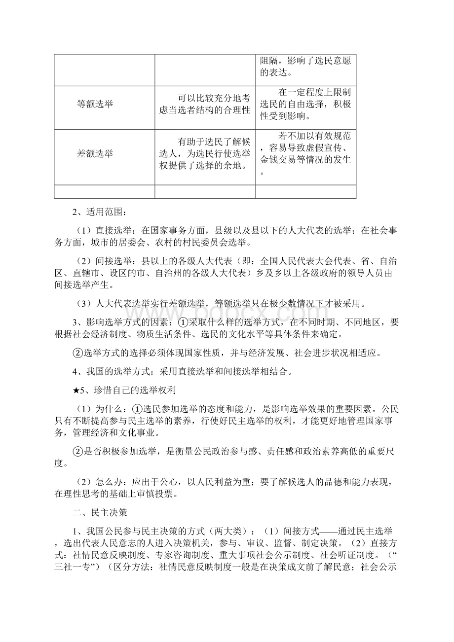 高一《政治生活》期末复习资料.docx_第3页