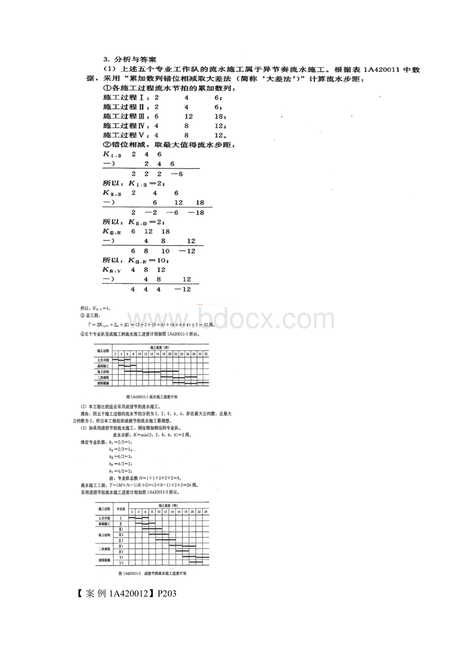 一级建造师建筑实务教材案例.docx_第2页