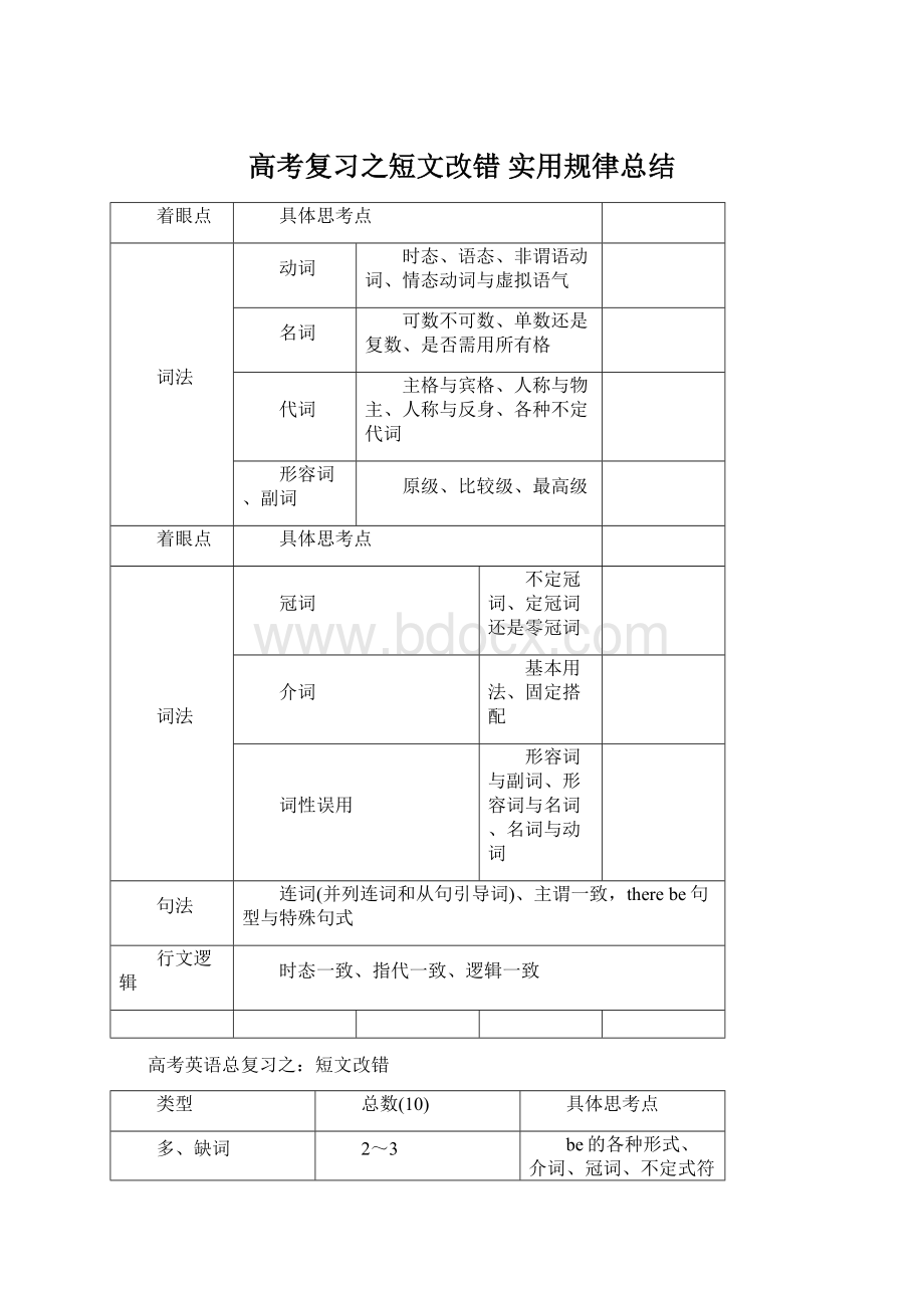 高考复习之短文改错 实用规律总结Word文件下载.docx_第1页