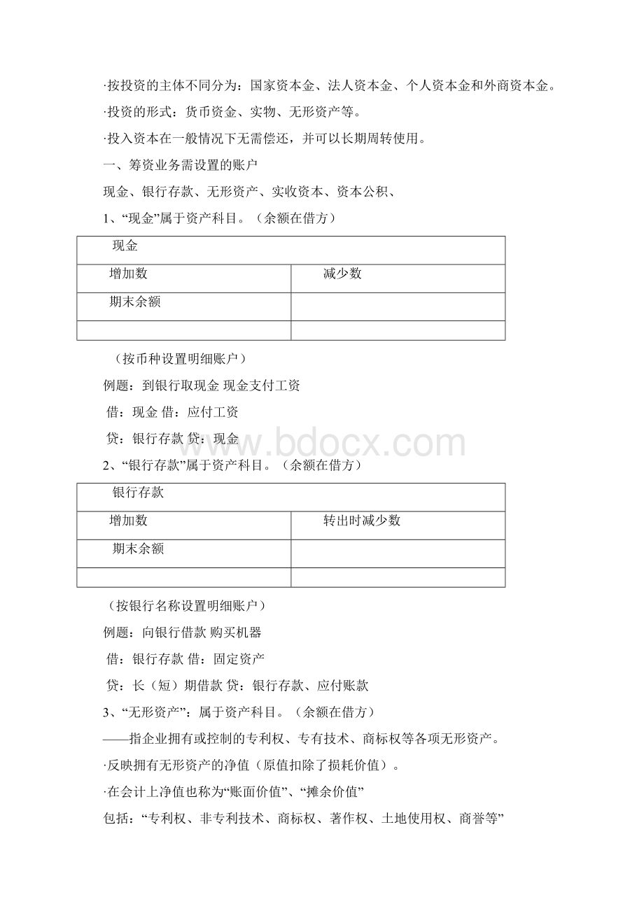 分录如何做全集.docx_第2页