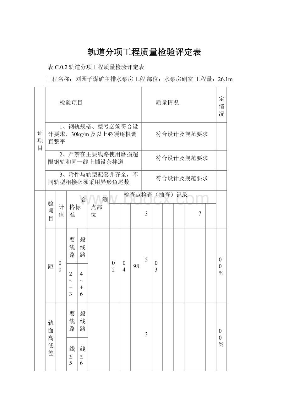 轨道分项工程质量检验评定表.docx_第1页