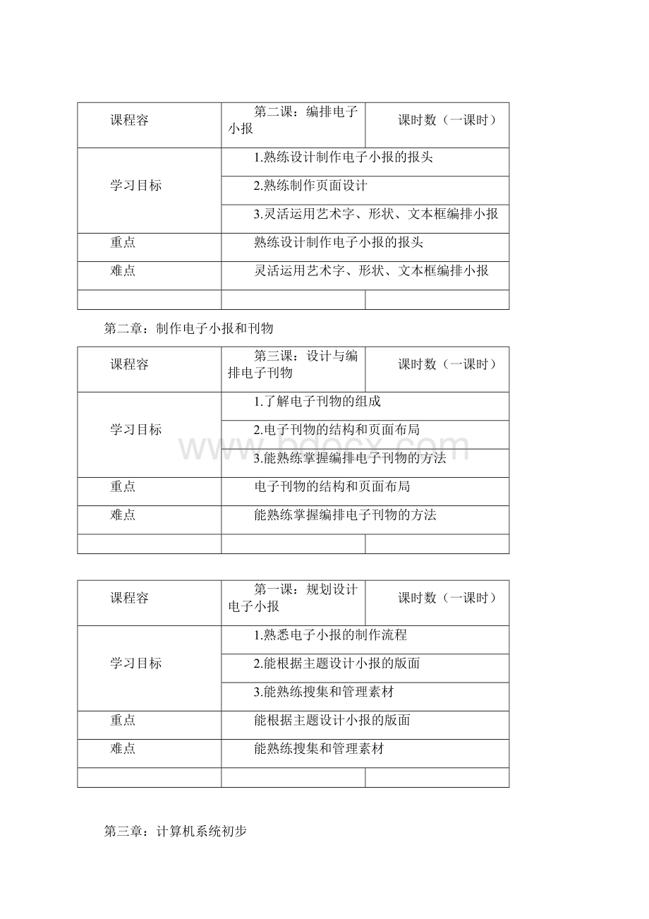 人教版初中信息技术教材梳理.docx_第2页