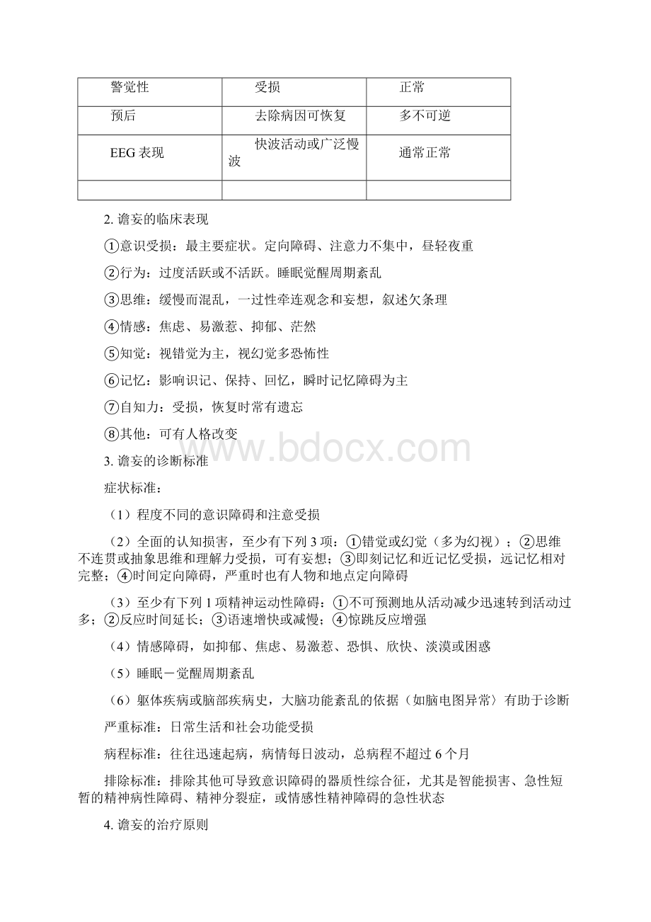 精神医学考试复习重点总结Word下载.docx_第2页