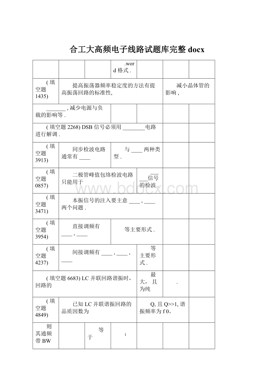 合工大高频电子线路试题库完整docx.docx_第1页