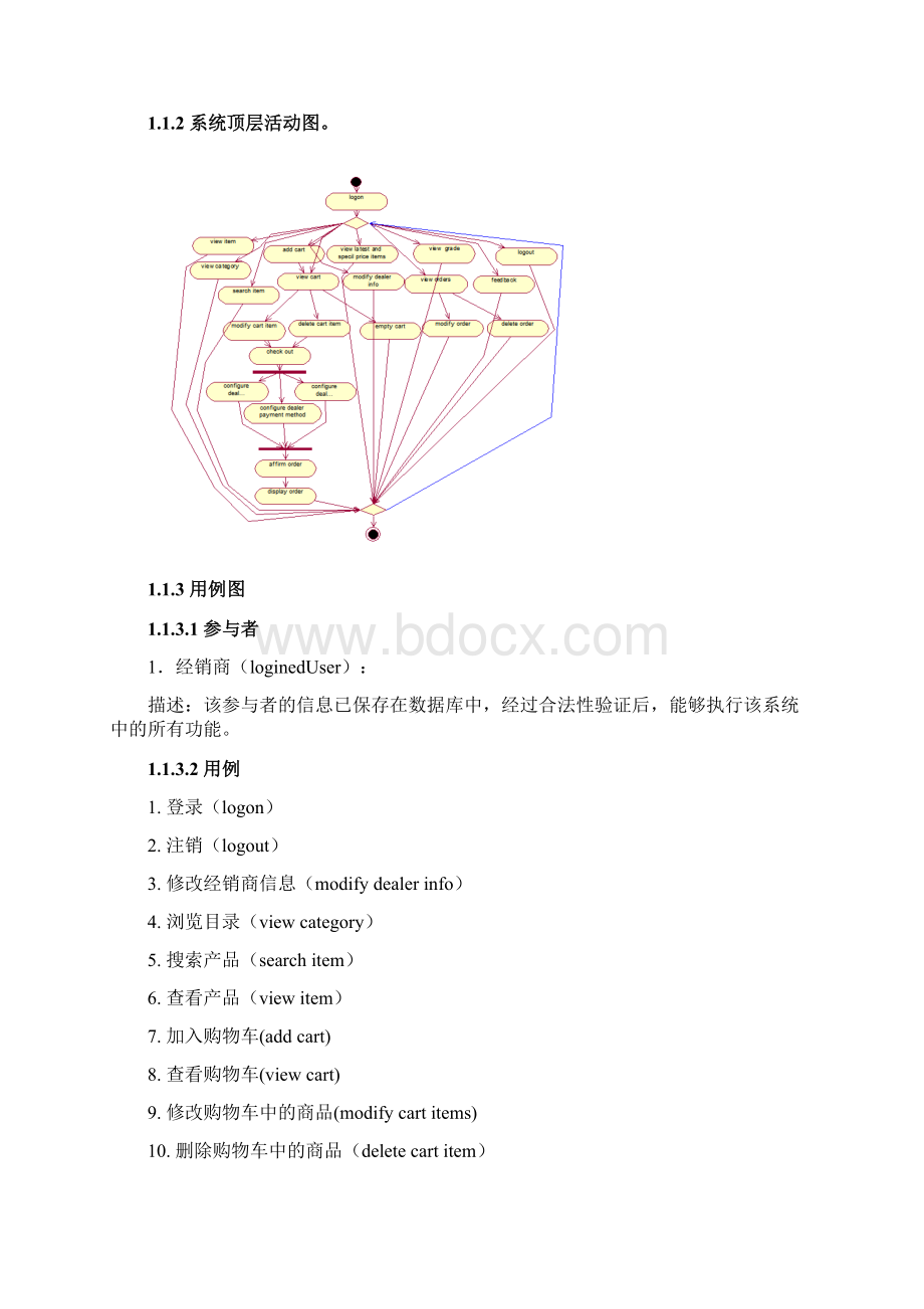 电子商务网站的需求分析.docx_第3页