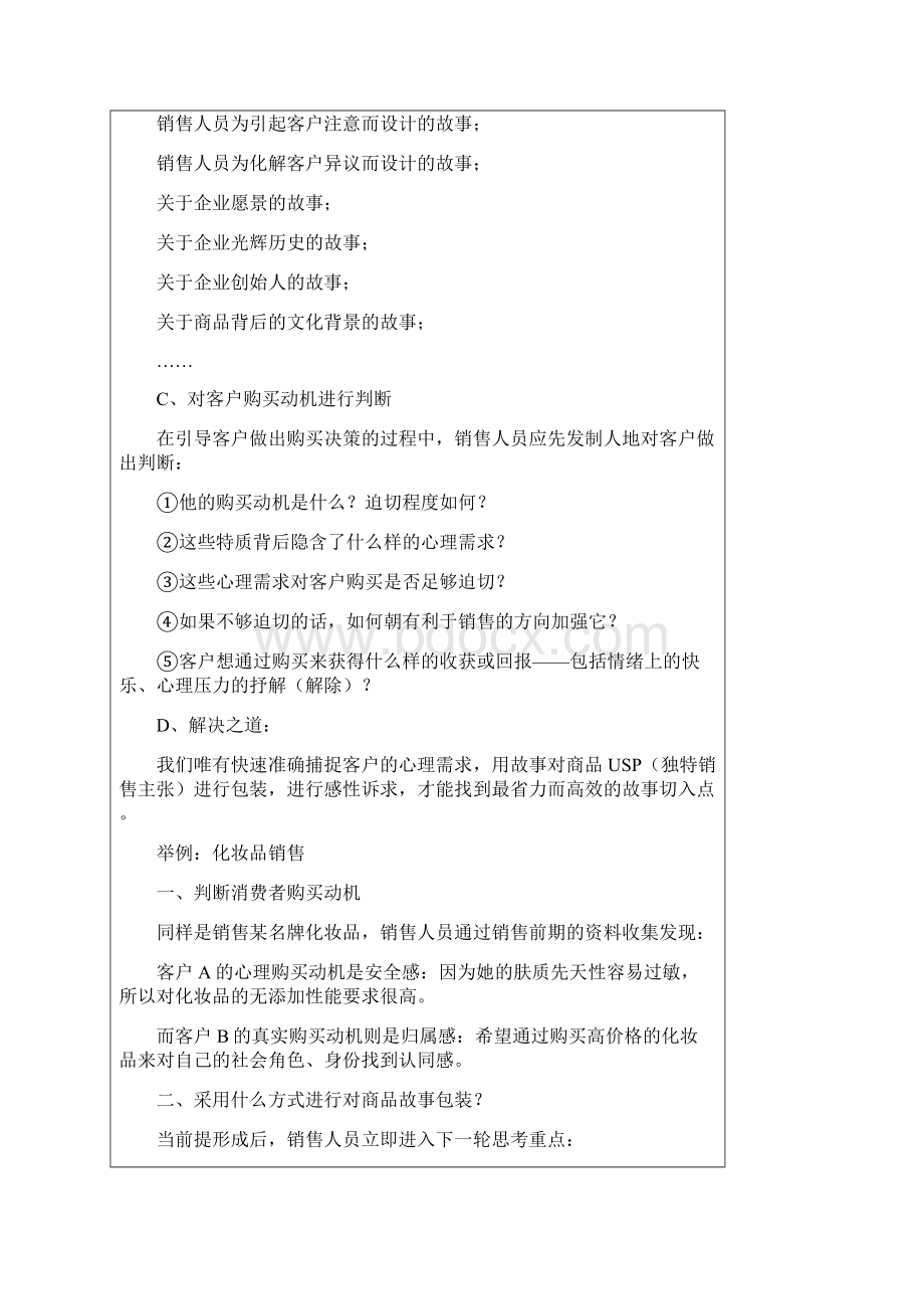 卖产品就是卖故事5分钟让客户感兴趣剖析Word格式文档下载.docx_第2页