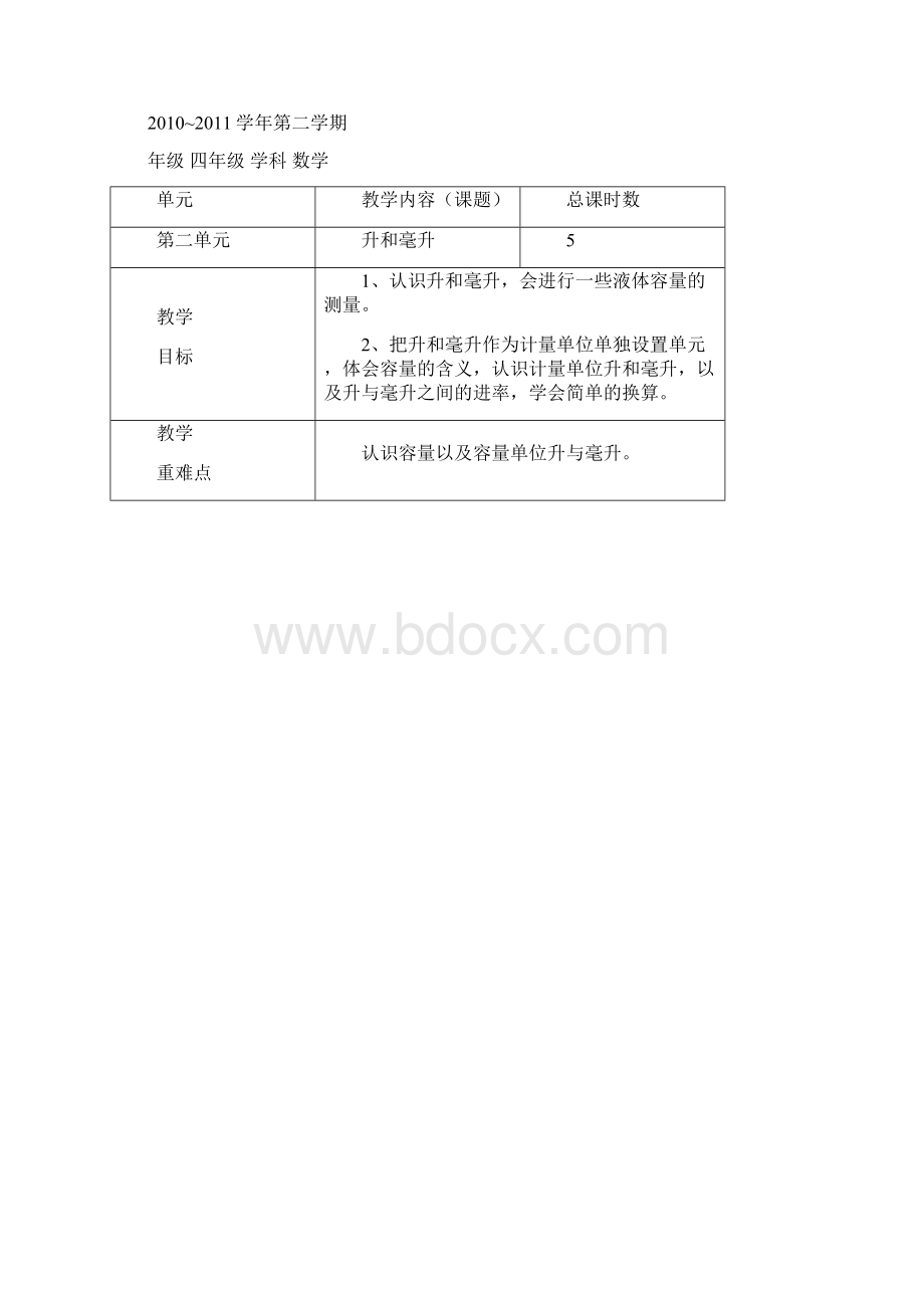 四年级数学第二学期教学计划及进度.docx_第2页