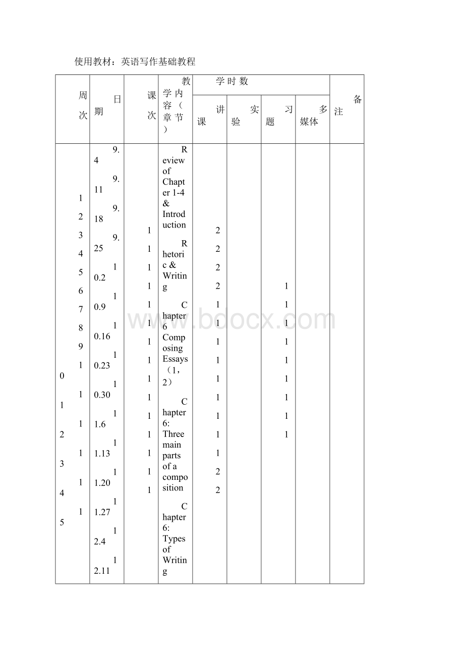 北外丁往道英语写作手册课程教案.docx_第3页