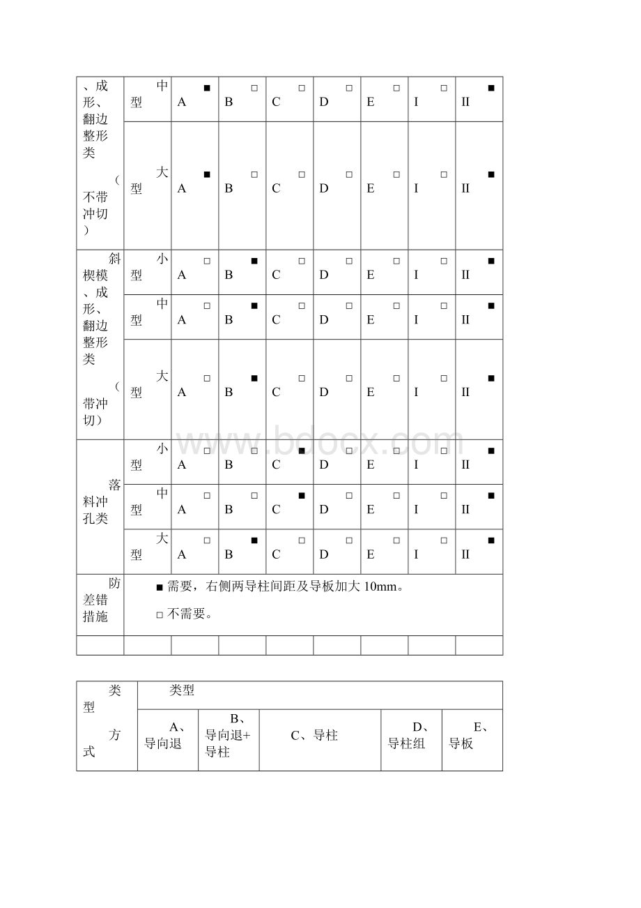 汽车覆盖件模具设计通用设计规范模板文档格式.docx_第2页