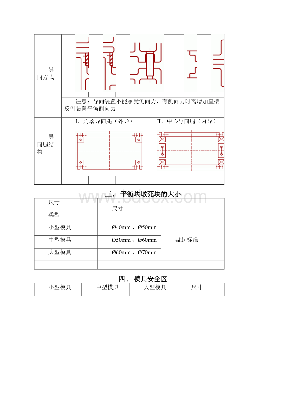 汽车覆盖件模具设计通用设计规范模板文档格式.docx_第3页