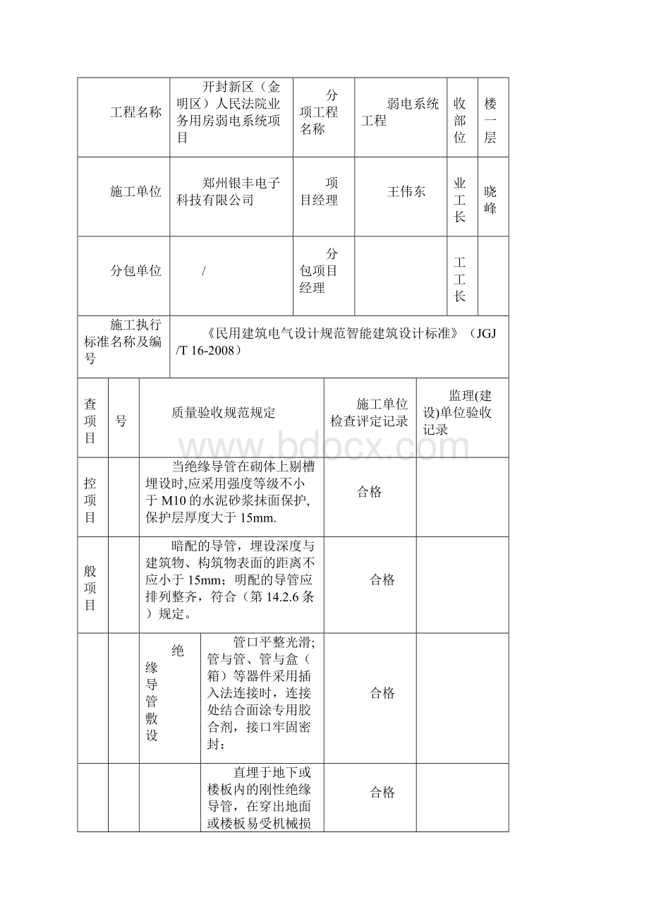 隐蔽工程验收表绝缘导管预埋.docx_第3页