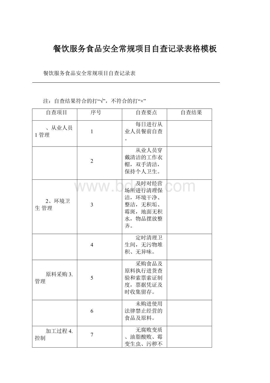 餐饮服务食品安全常规项目自查记录表格模板.docx