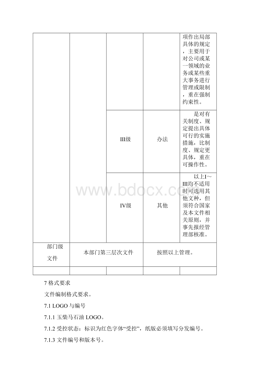 文件控制程序.docx_第3页