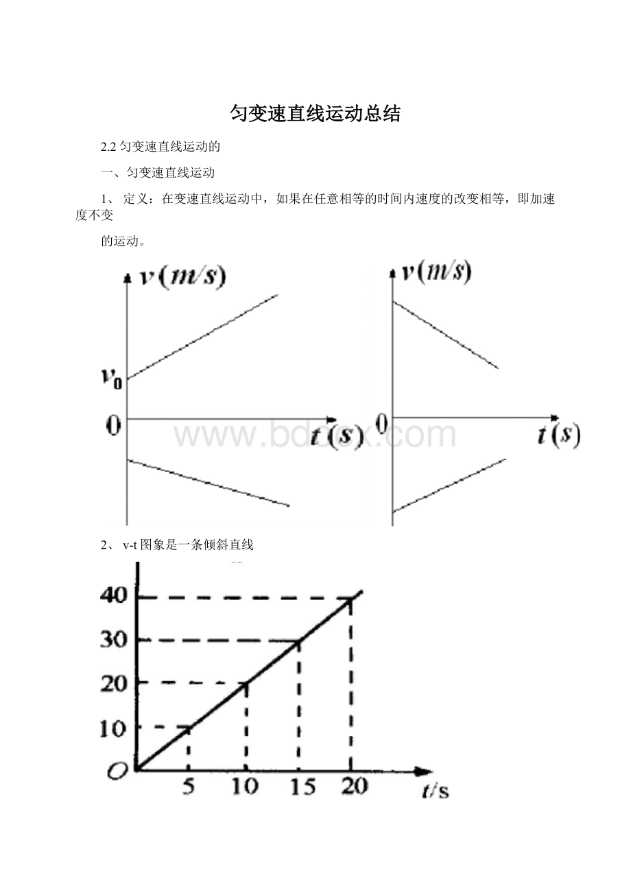 匀变速直线运动总结Word格式.docx