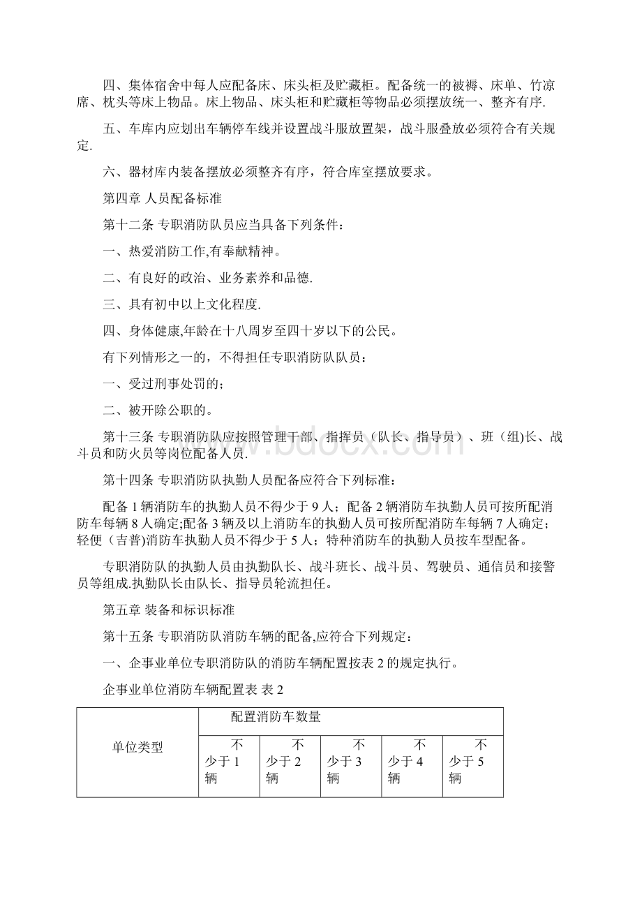 专职消防队建设标准.docx_第3页