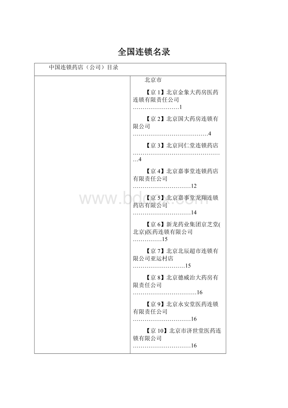 全国连锁名录Word下载.docx