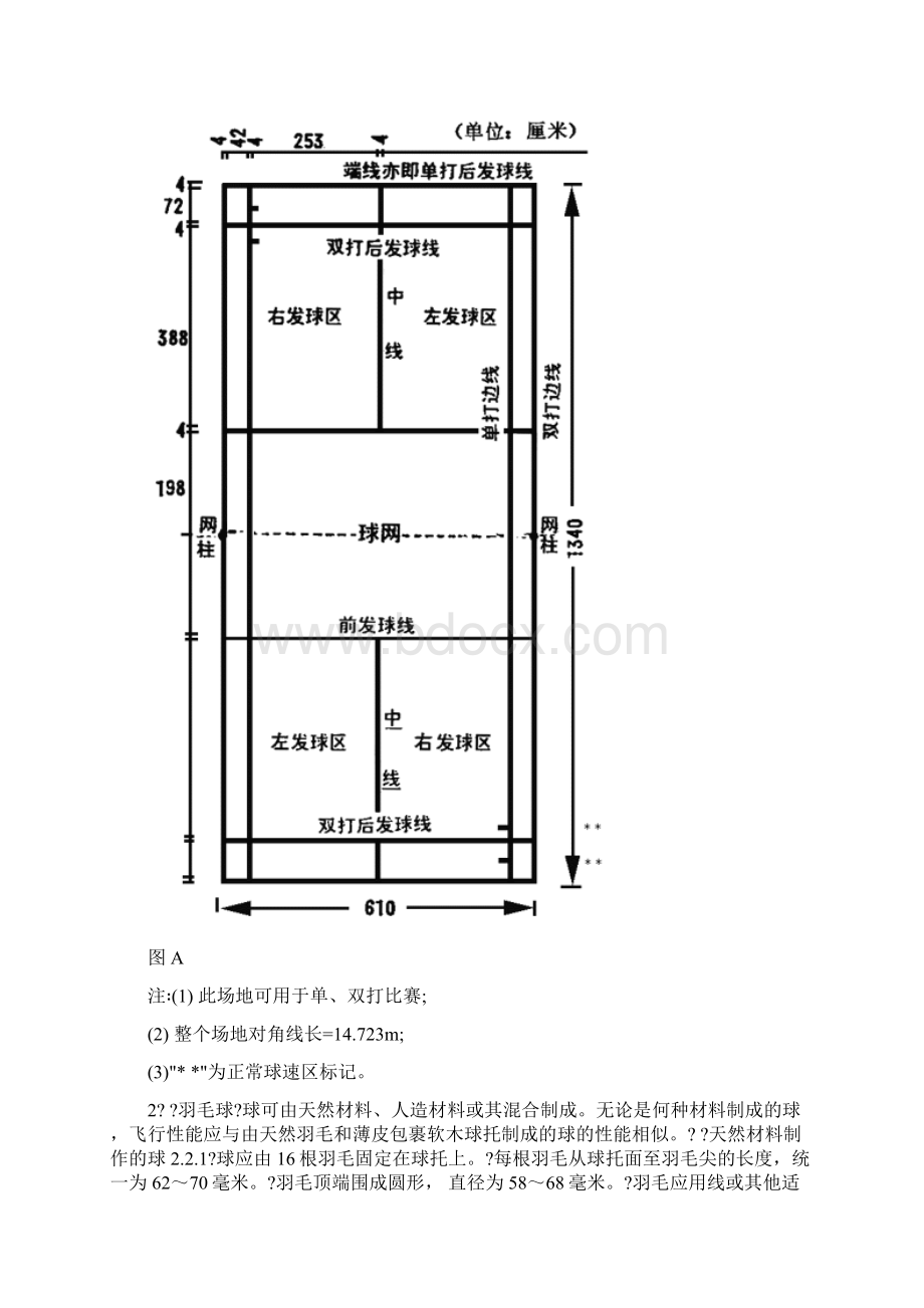 最新版《羽毛球竞赛规则》.docx_第2页