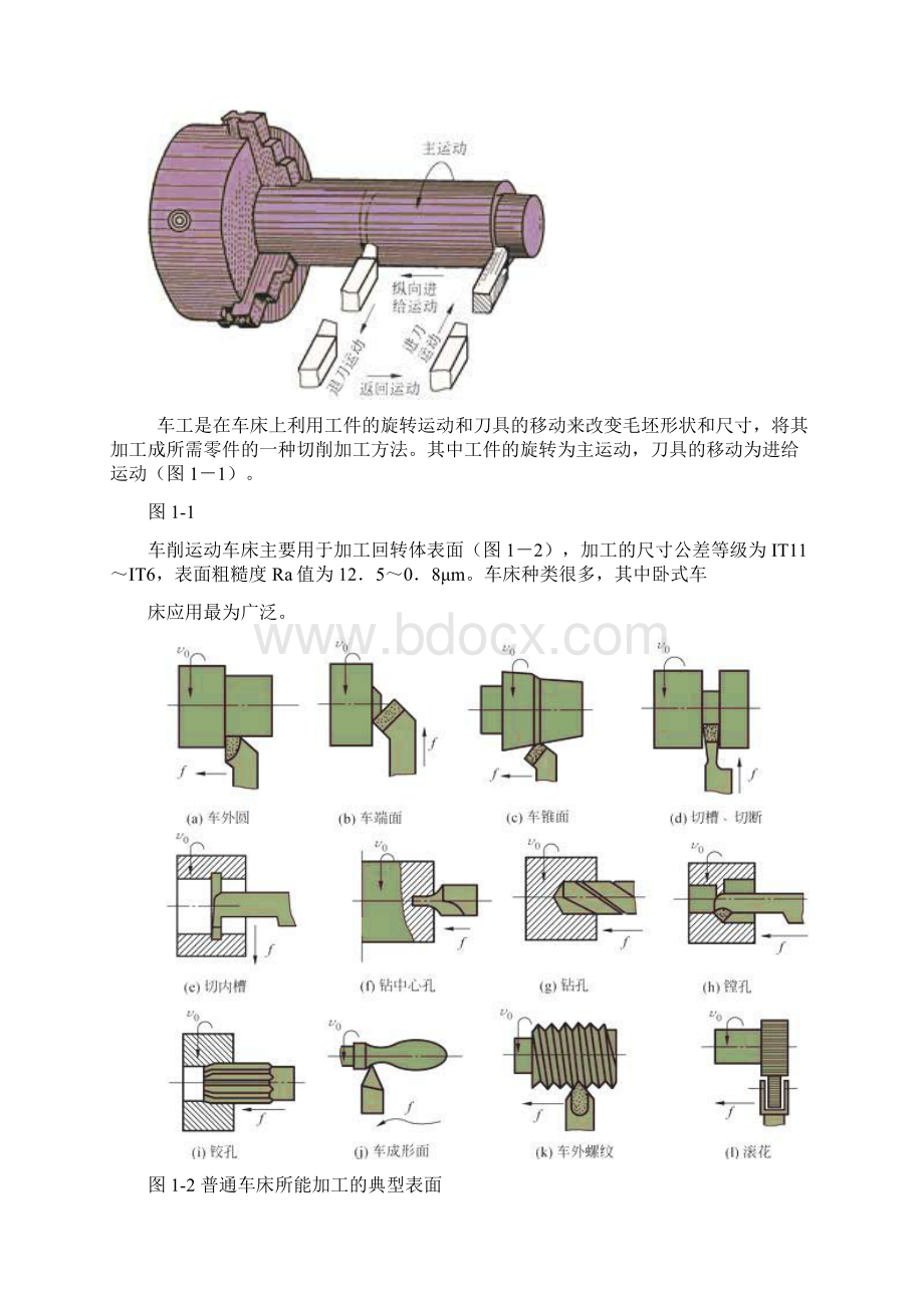 项目一车床基本操作.docx_第2页