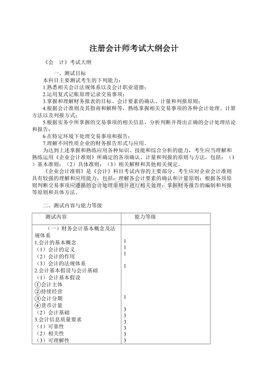 注册会计师考试大纲会计.docx_第1页