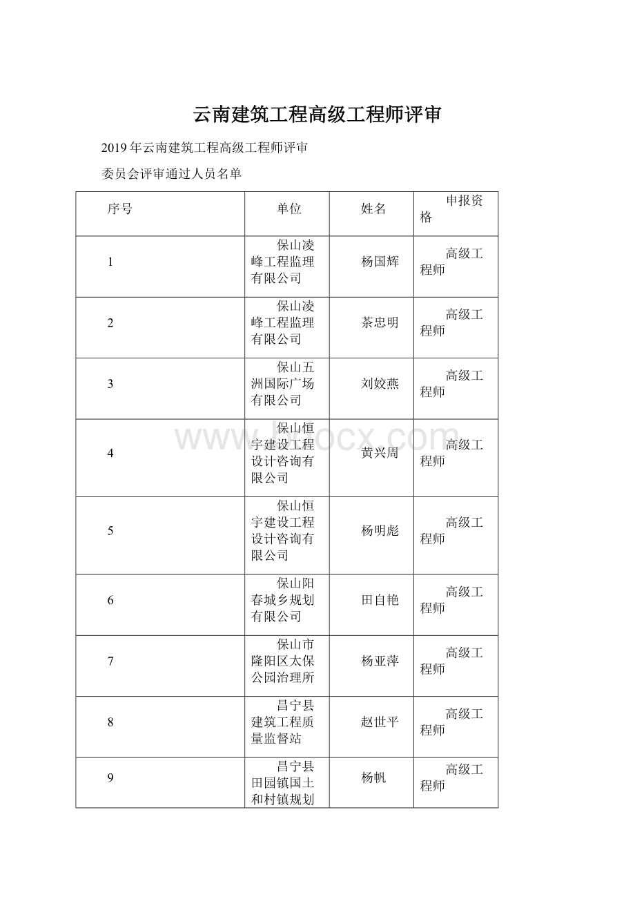 云南建筑工程高级工程师评审.docx