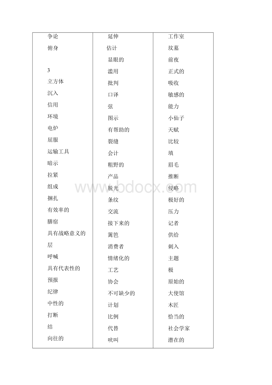 最全的全中文默写版四级词汇词根+联想记忆法乱序版.docx_第3页