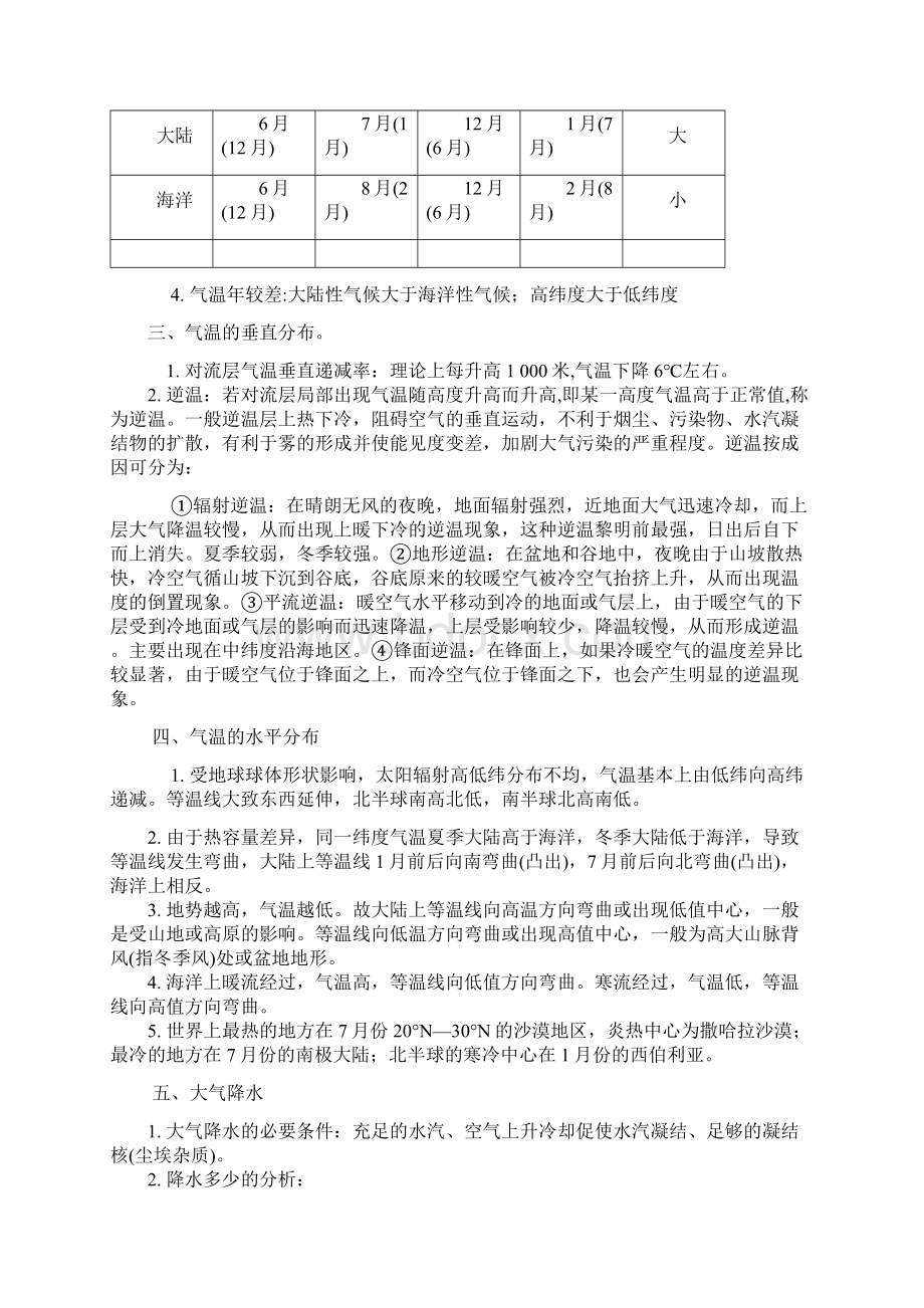 高考地理复习专题 大气环境0.docx_第3页