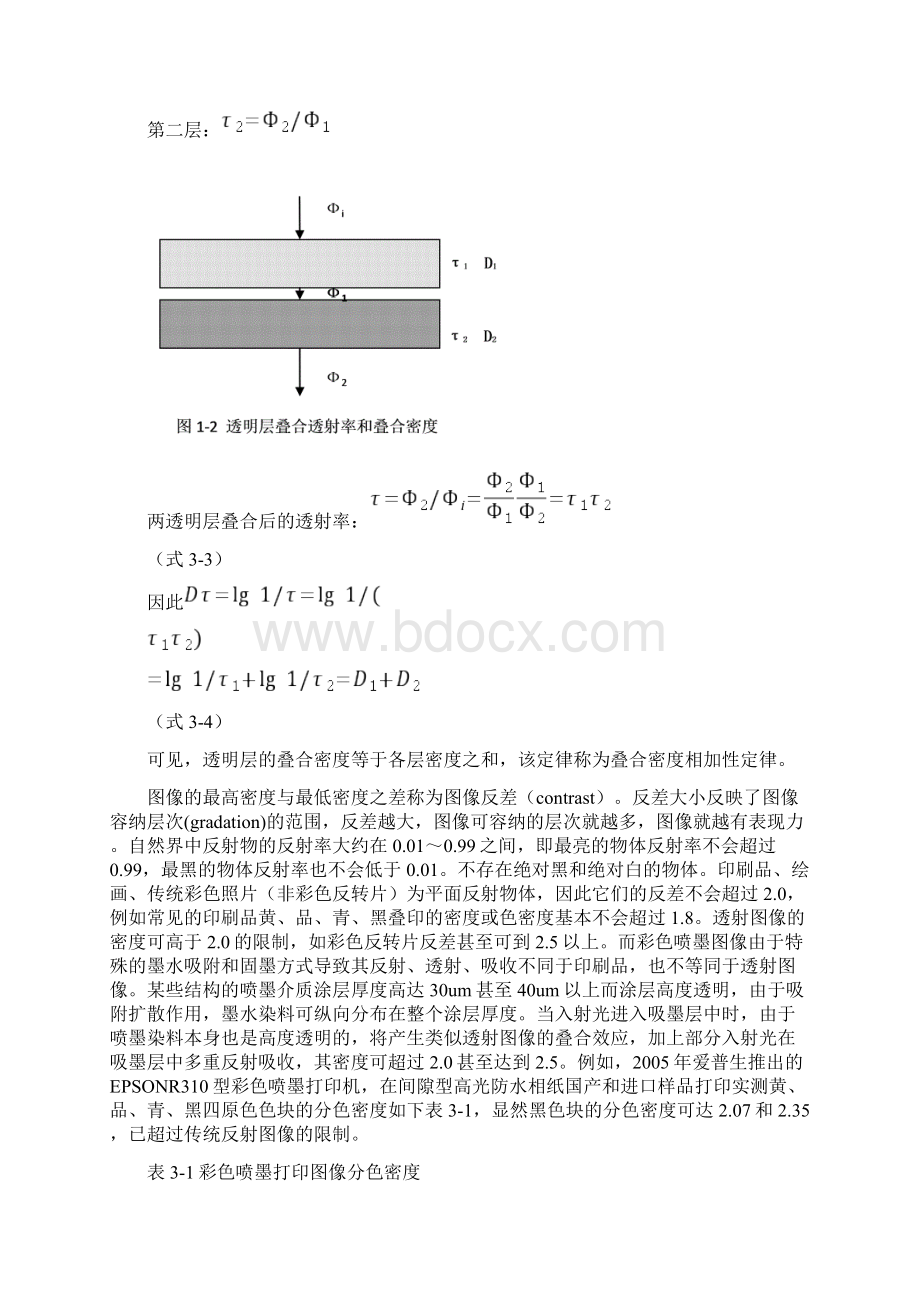 培训色密度光泽度概念概要Word文档格式.docx_第2页