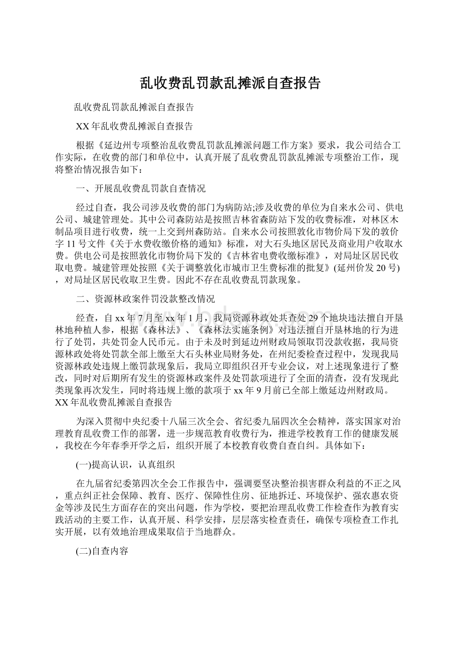 乱收费乱罚款乱摊派自查报告Word格式文档下载.docx