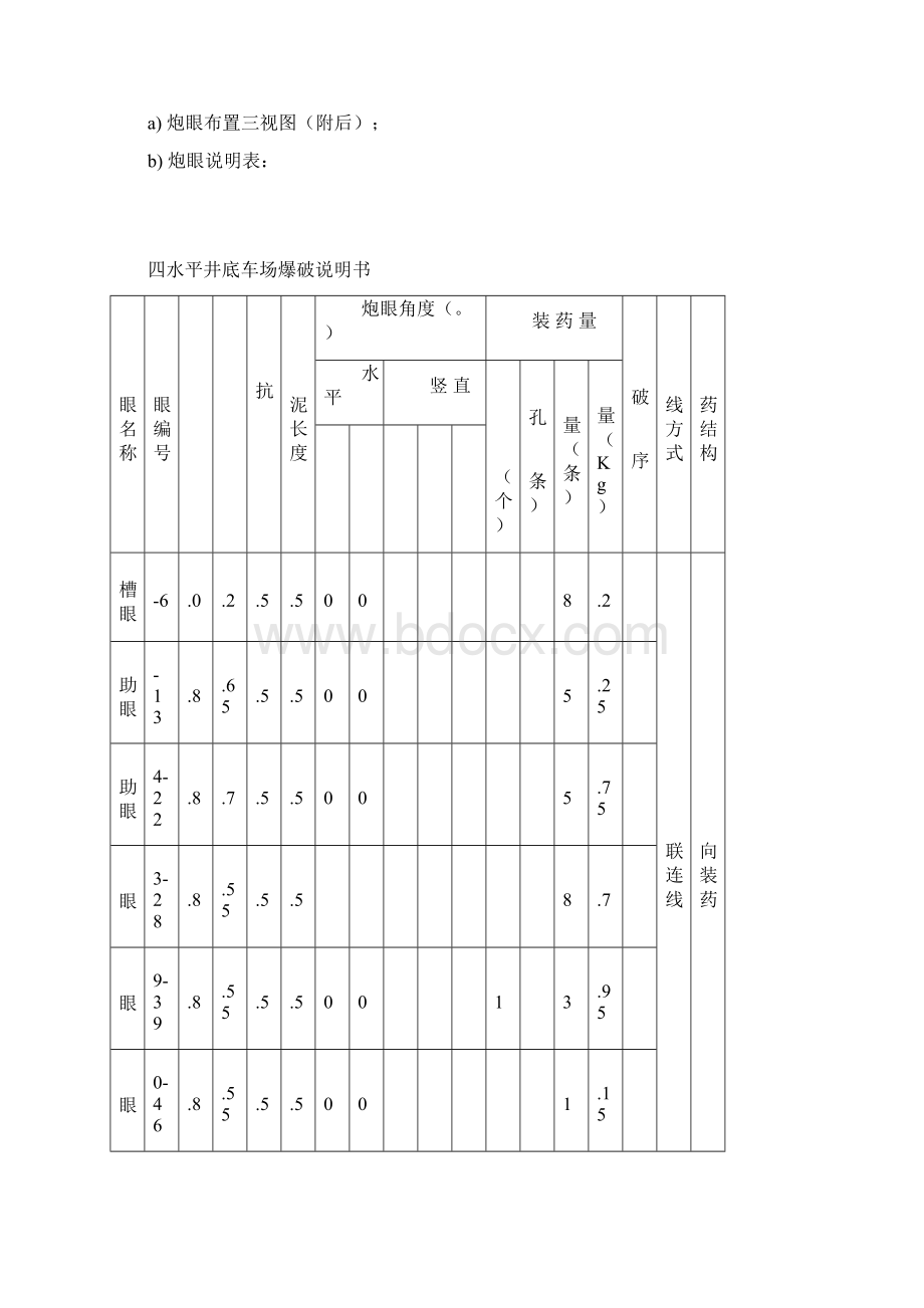 四水平井底车场掘进作业规程.docx_第3页