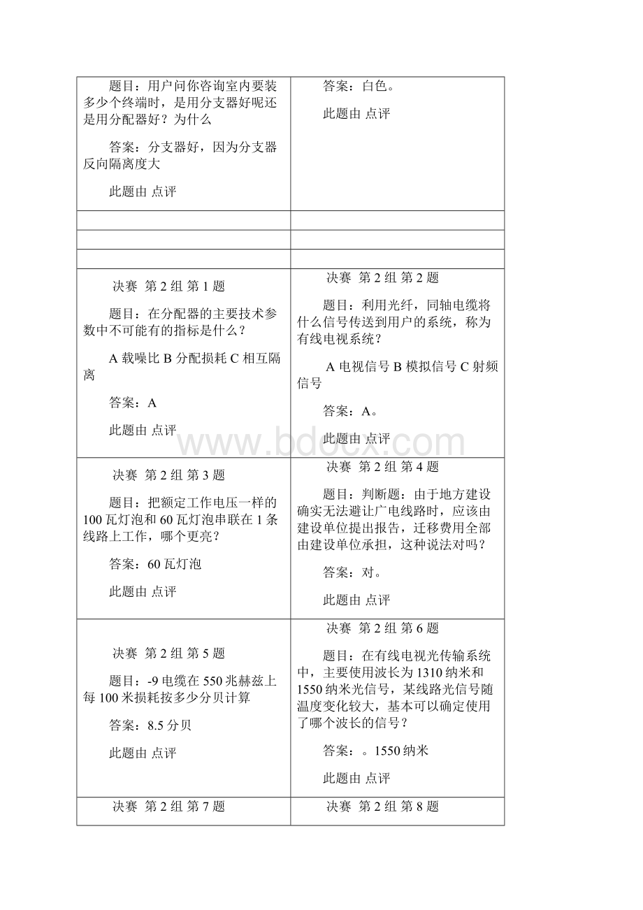 有线电视知识竞赛决赛所有题目答案.docx_第2页