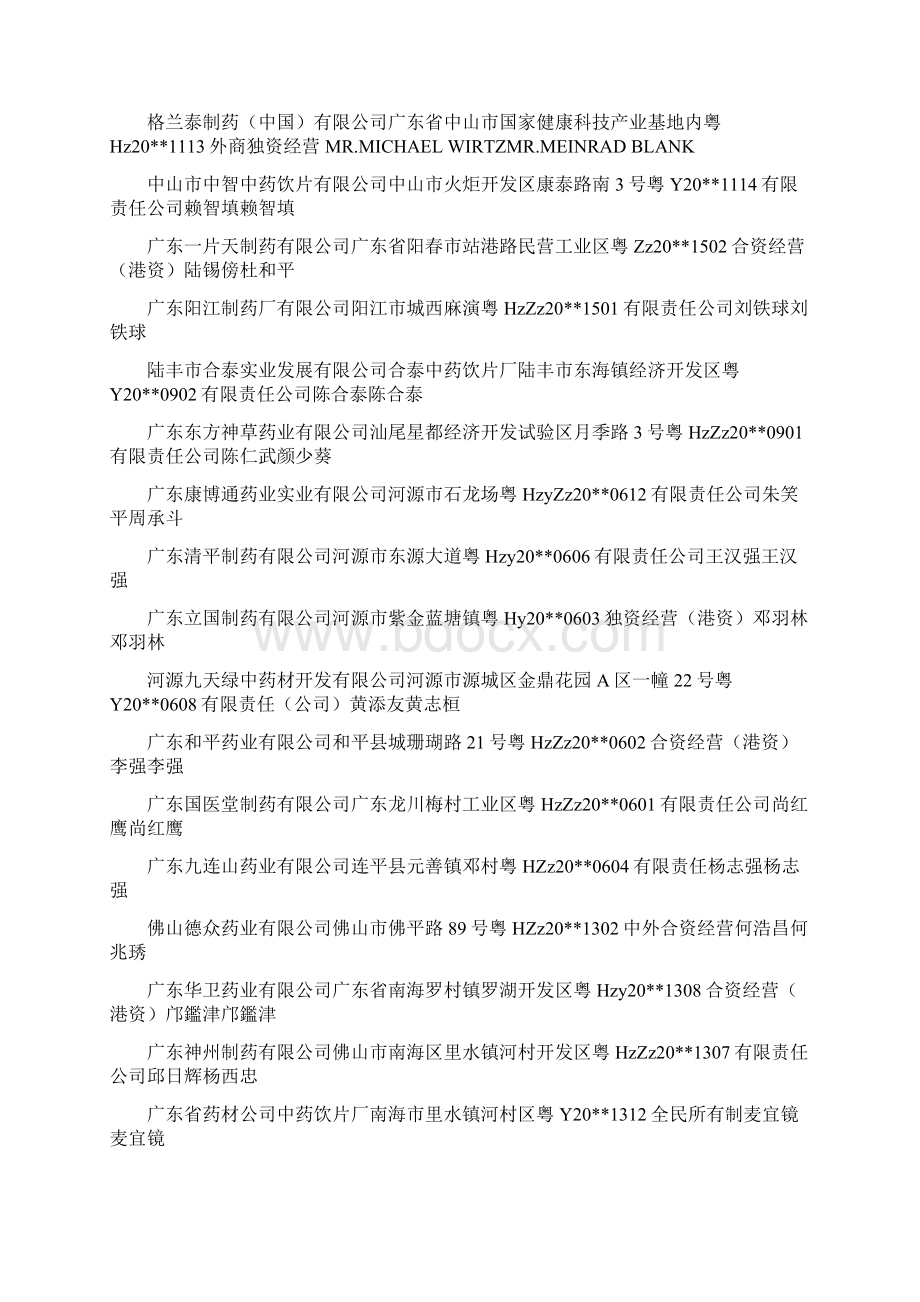 药品生产企业大全文档格式.docx_第2页