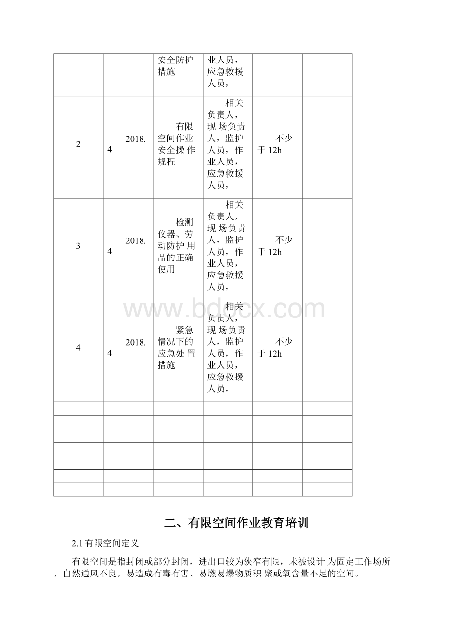 有限空间教育培训总结doc.docx_第2页