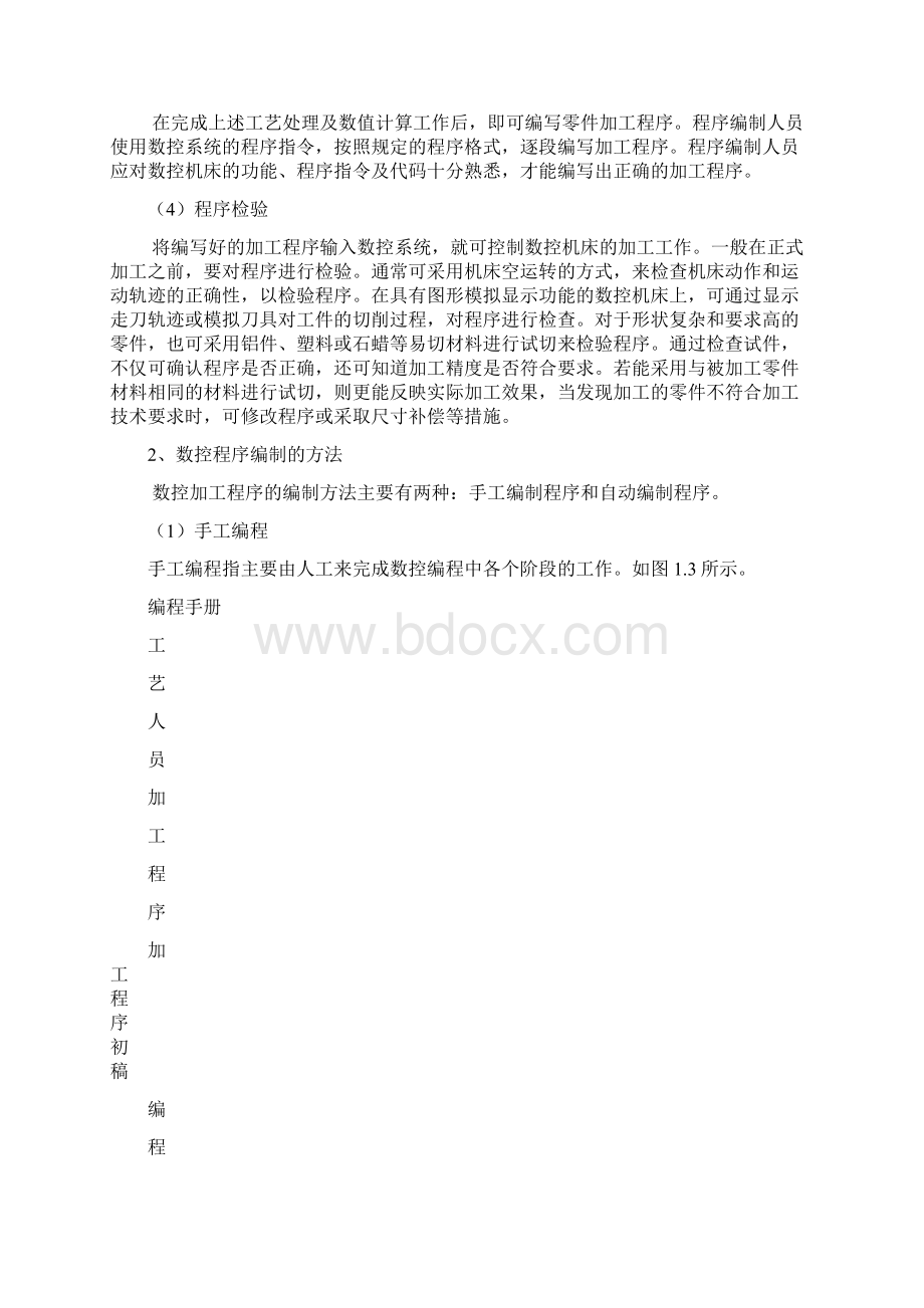 第1章 数控机床加工程式编制基础.docx_第3页